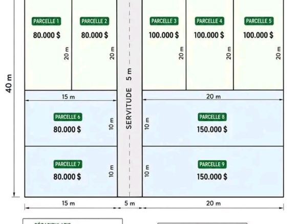 Parcelle-terrain à vendre – ngaliema, kinshasa